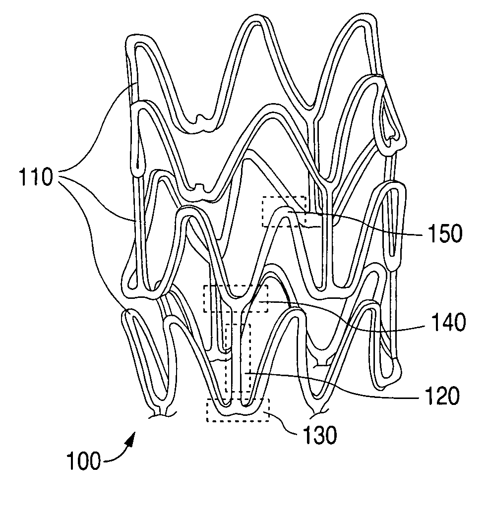 Controlled degradation of stents