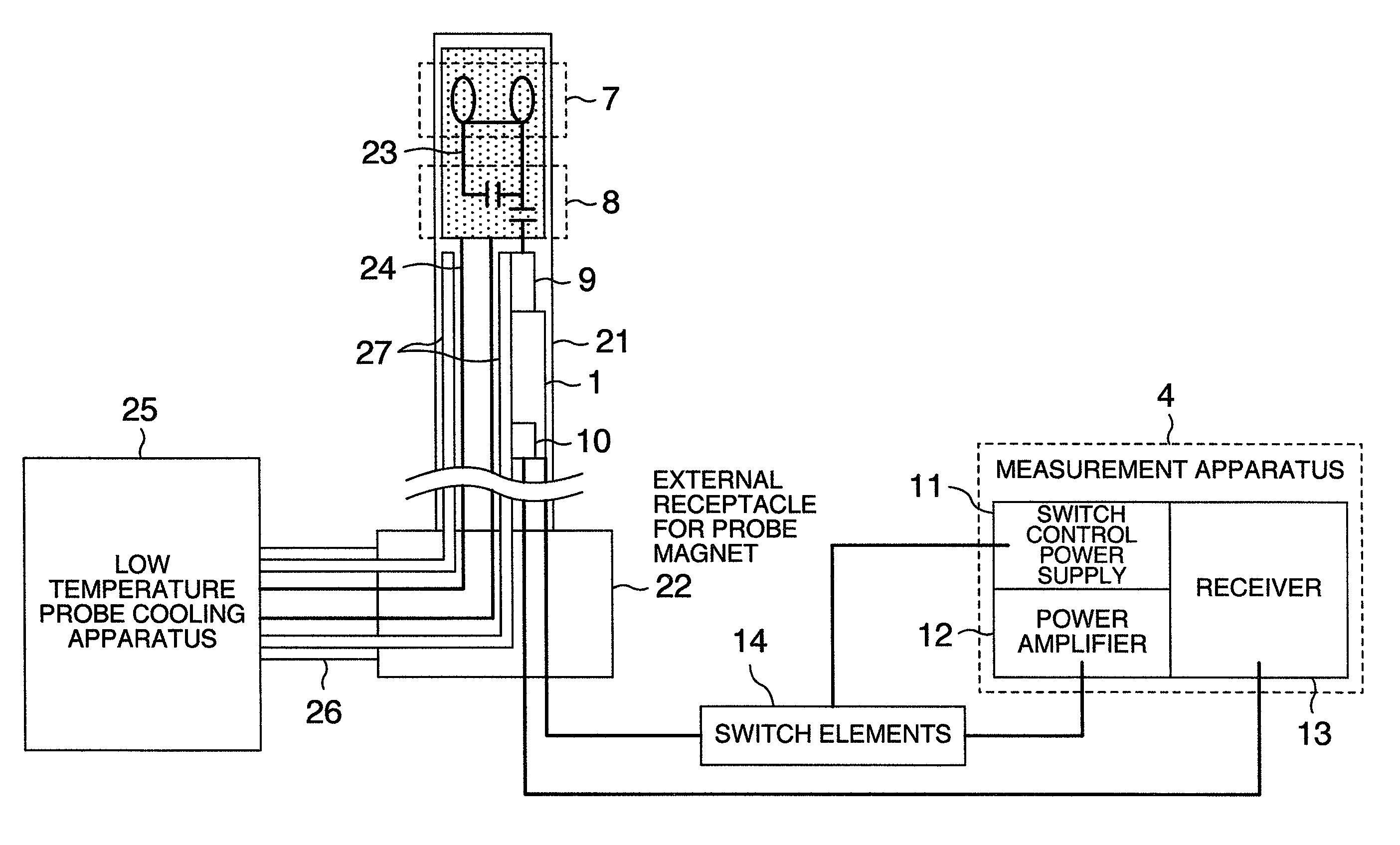 Nuclear magnetic resonance (NMR) probe