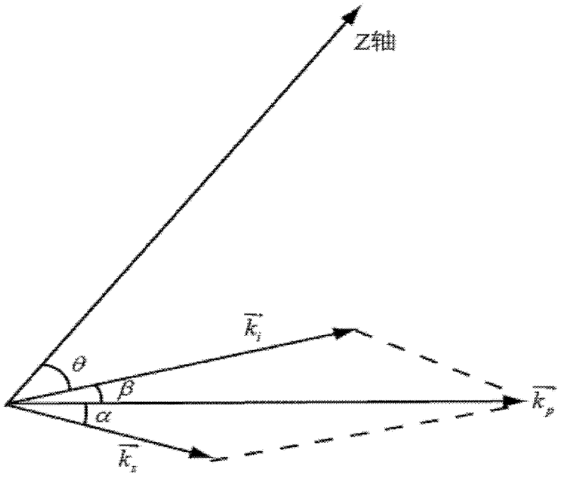 High-contrast femtosecond laser generating device