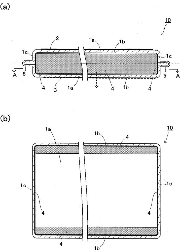 Dielectric Barrier Discharge Lamps