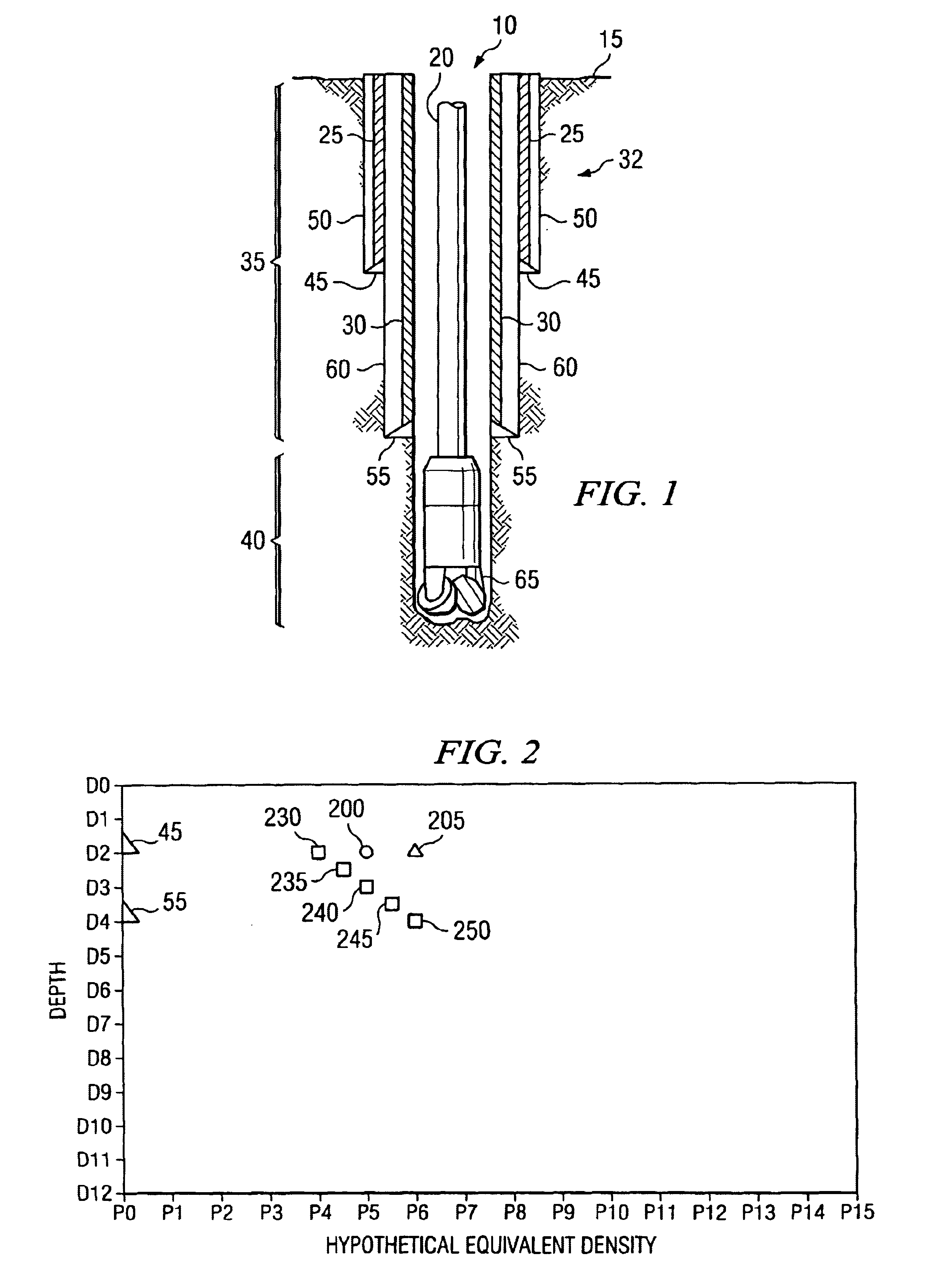 Using fluids at elevated temperatures to increase fracture gradients