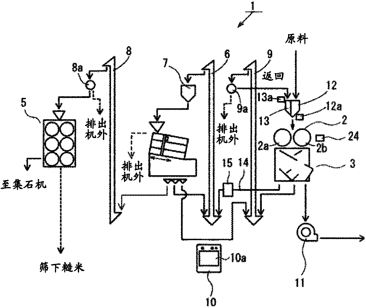 Husking-roller burnout prevention device in huller