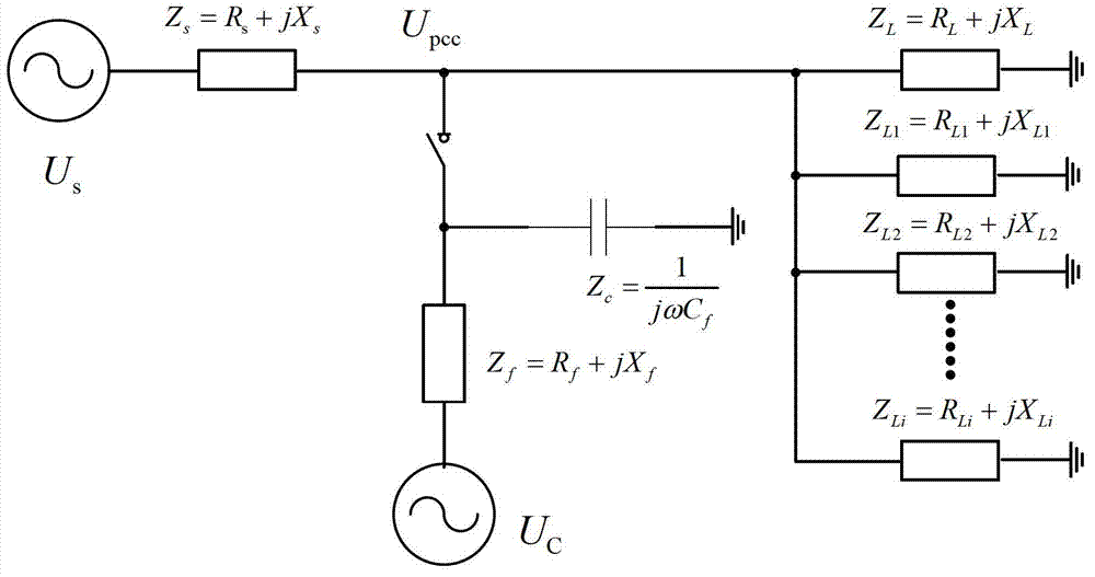 Static compensator (STATCOM) control method based on multi-model fuzzy neural network PI