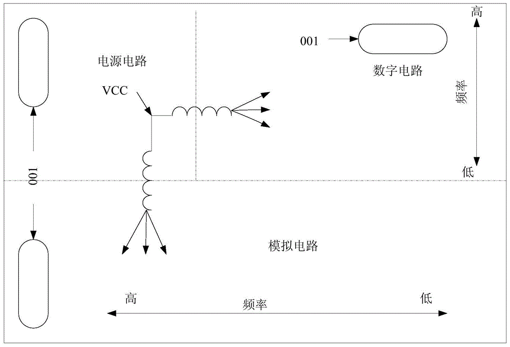 Digital-analog hybrid circuit reference source with high work stability