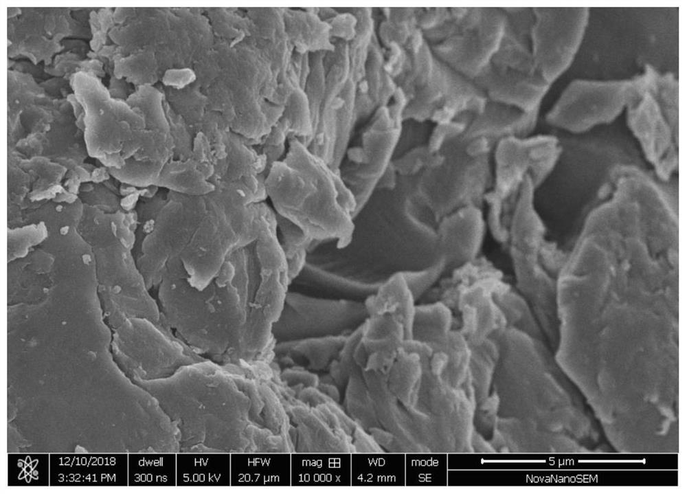 Covalent triazine framework material with abundant defects and its preparation method and application