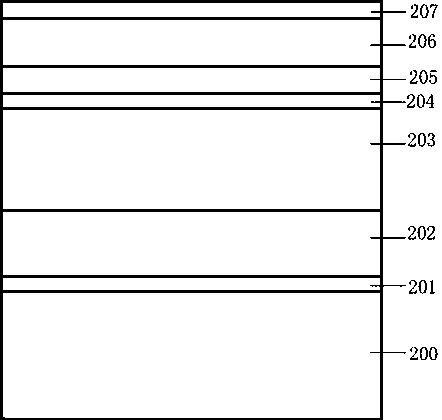 A method for fabricating Gan-based LED epitaxial structures with improved crystal quality