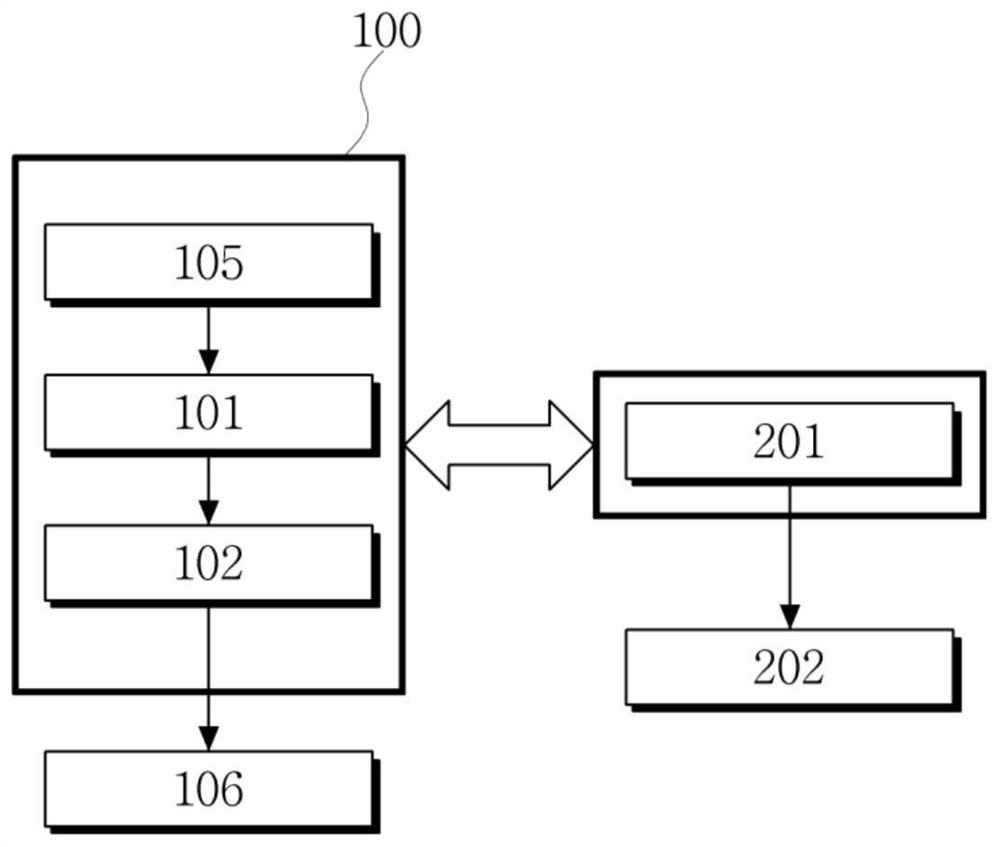 Method for controlling warm water body cleaner using sound source