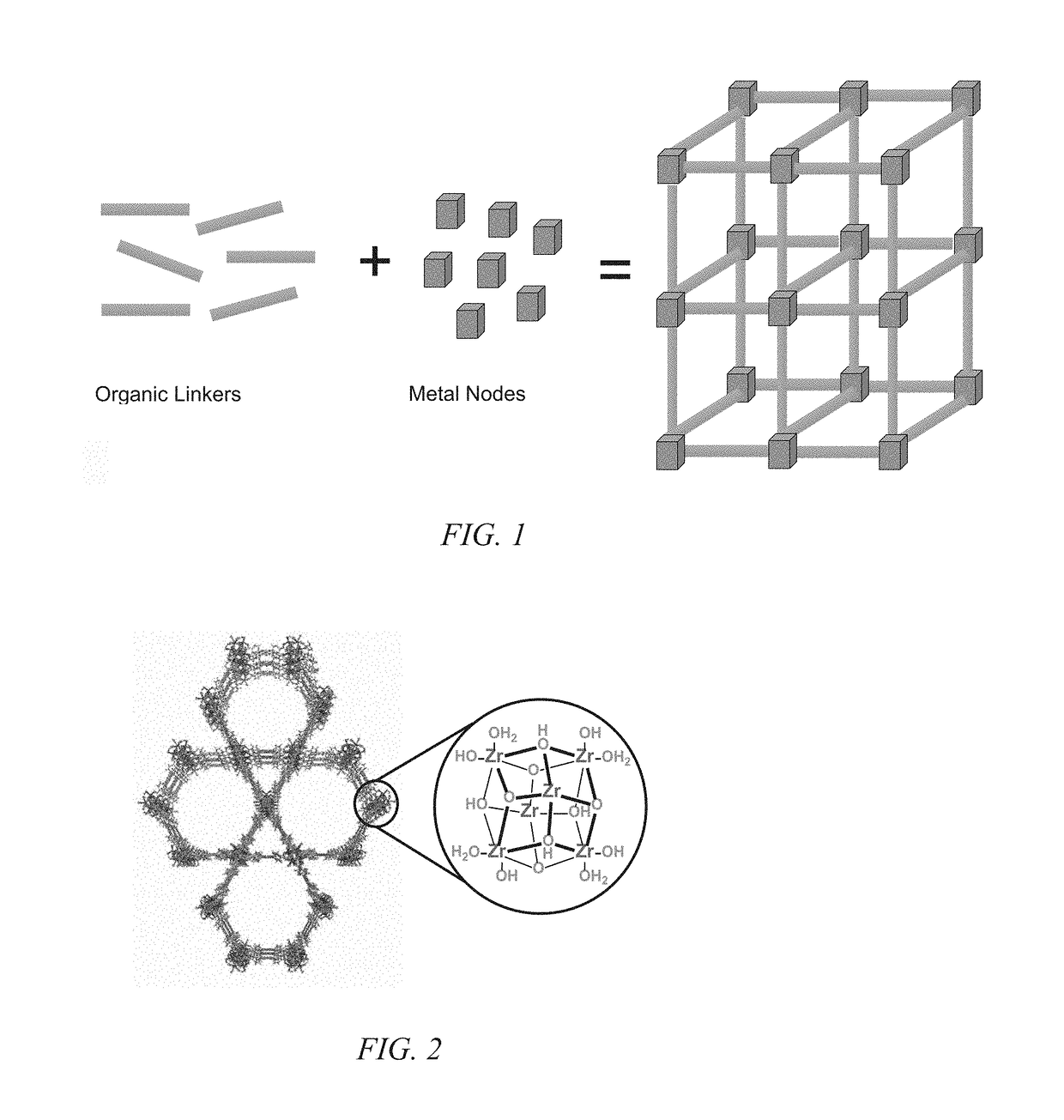 Metal-Organic Frameworks for Adsorption of Liquid Phase Compounds