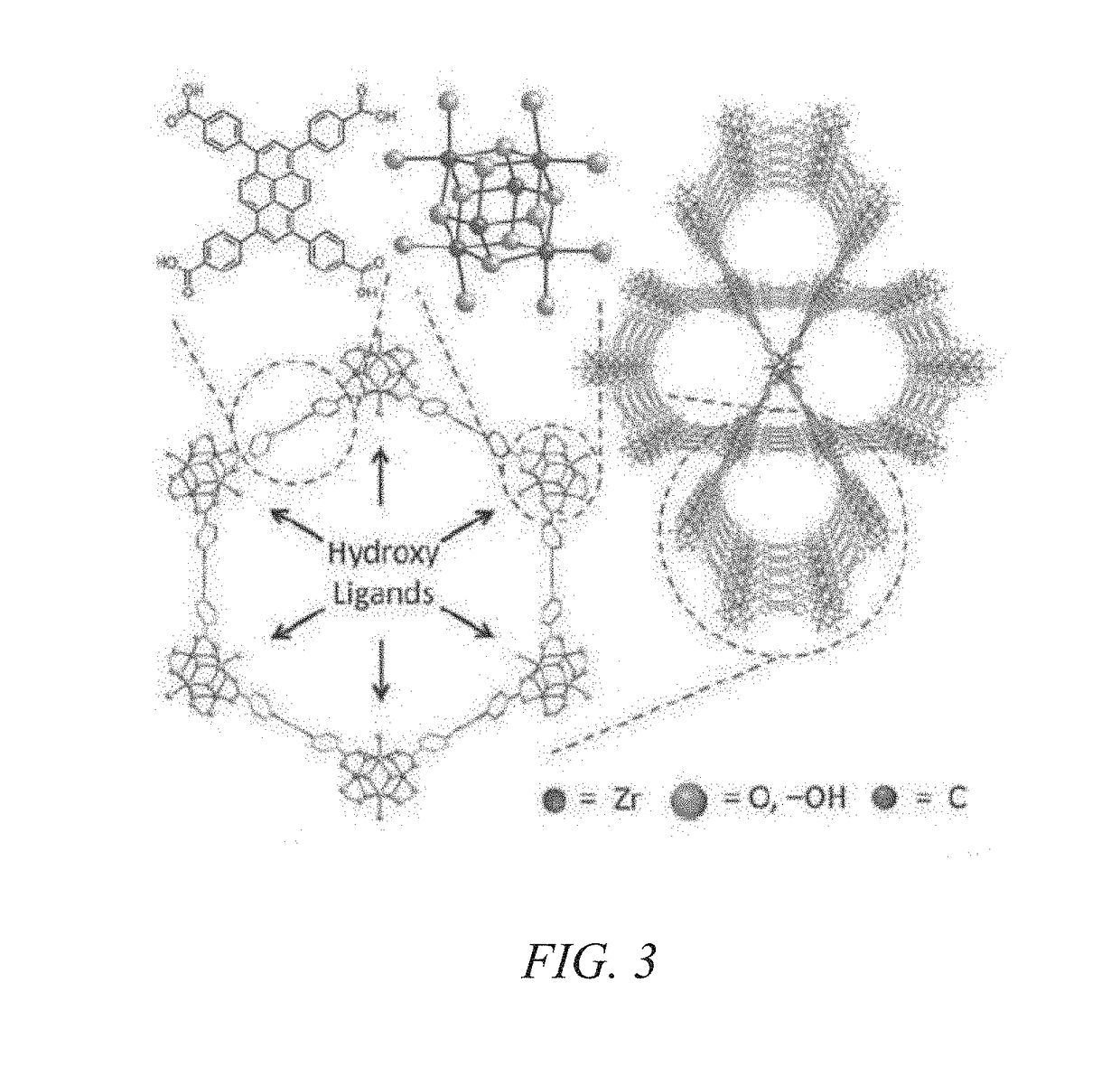 Metal-Organic Frameworks for Adsorption of Liquid Phase Compounds