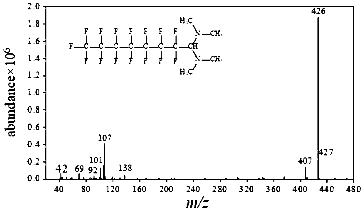 Detection method of perfluorocarboxylic acid compound