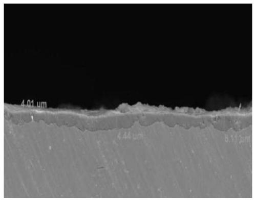 Production method for improving surface quality of steel plate