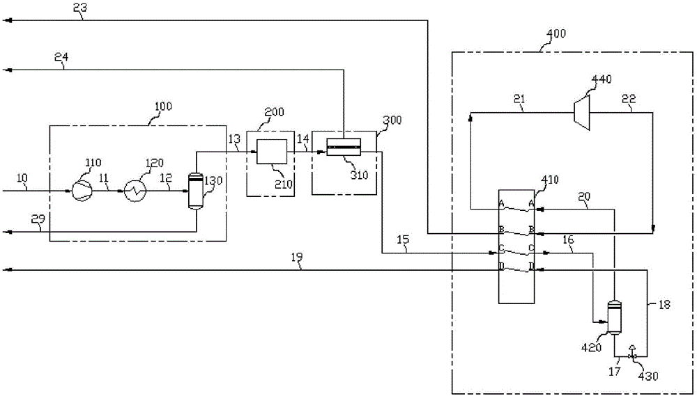 Polypropylene tail gas recovery device and recovery method