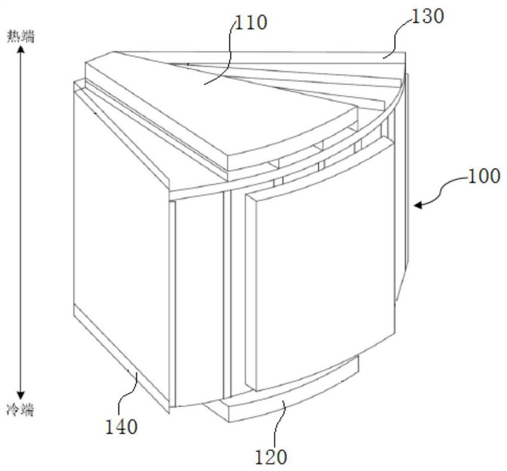 A Radial Sealing System Fitting Contact Air Preheater