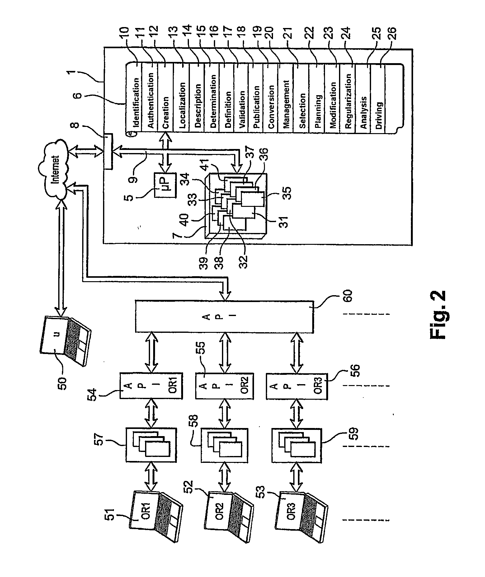 Method for Real Time Data Processing to Produce Indexing of an Advertisement in Internet Research Tools