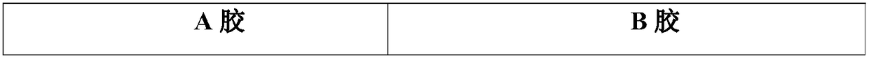 Compound blumea balsamifera tissue-regeneration gel capable of promoting repair of skin ulcer wounds and preparation method thereof