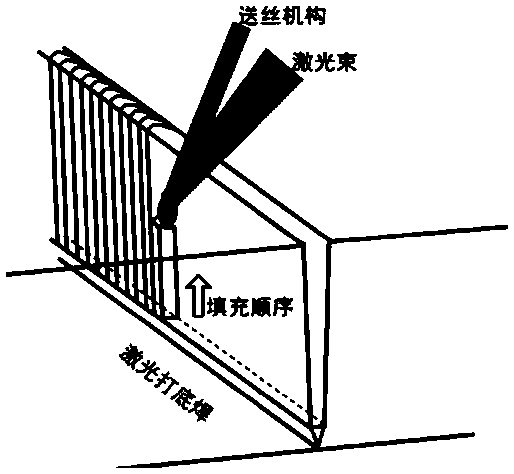 A Method for Controlling Residual Stress and Deformation of Welded Joint Filled on One Side of Thick Plate