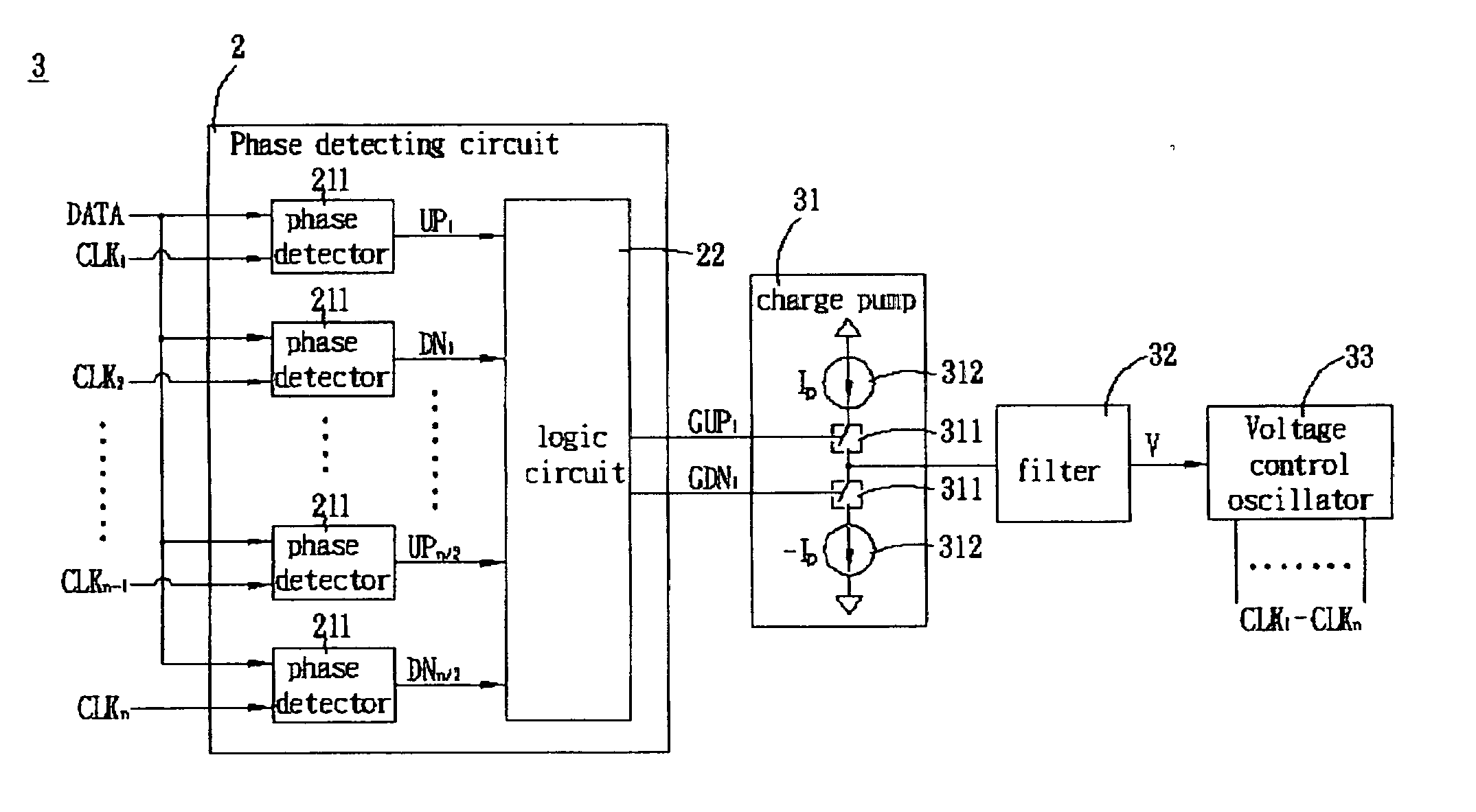 Phase detecting circuit having adjustable gain curve and method thereof