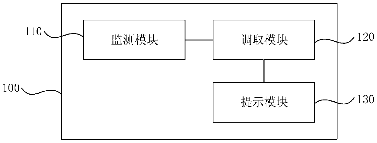 Motion state information prompting method and motion state information prompting device