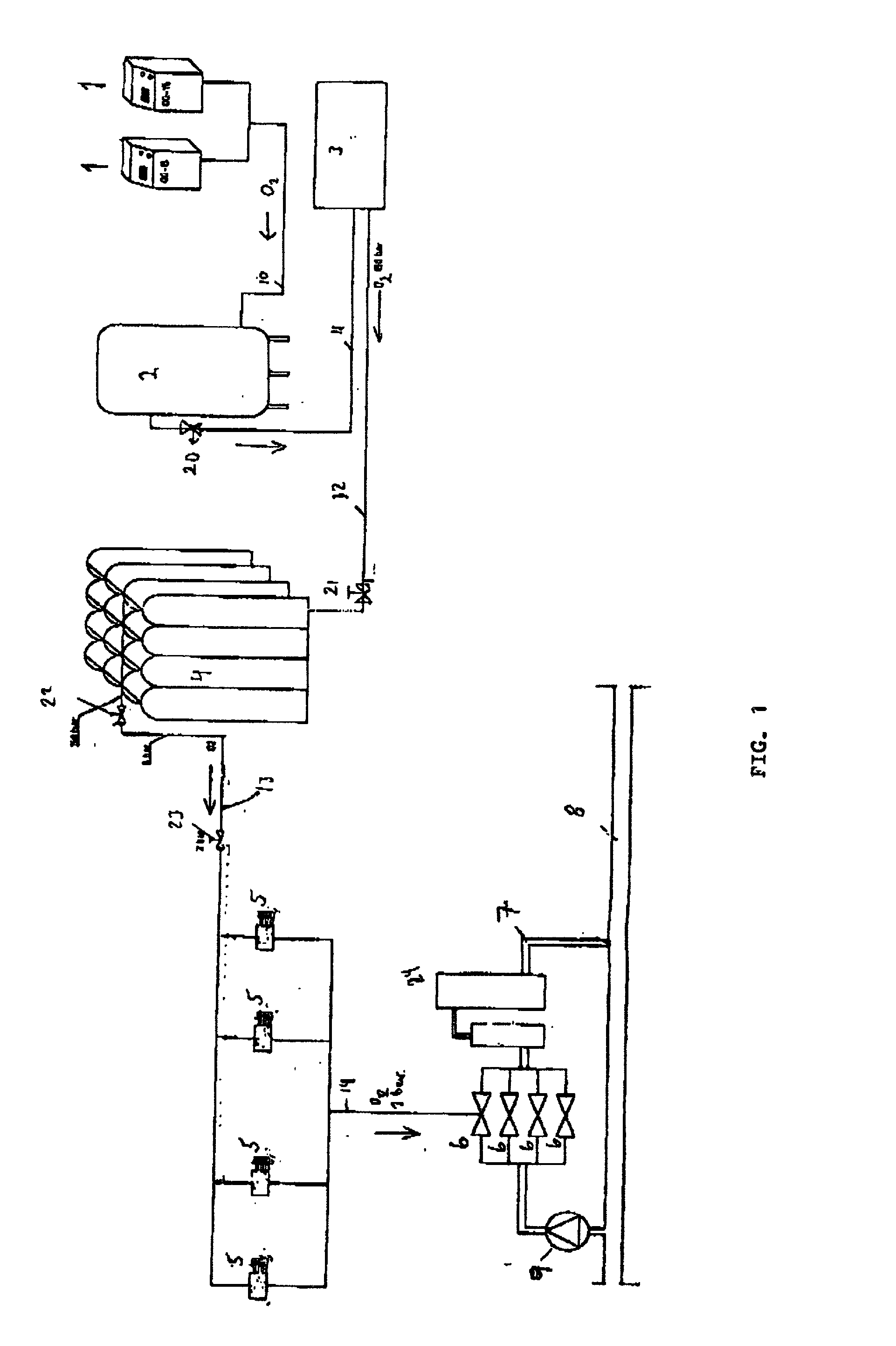 Method and apparatus for treating/disinfecting ballast water in ships