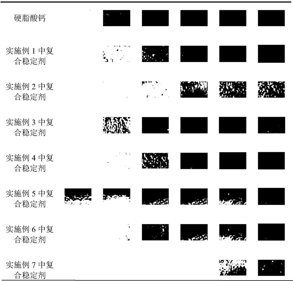 Rare-earth imidazolecarboxylate composite thermal stabilizer for PVC and preparation method of rare-earth imidazolecarboxylate composite thermal stabilizer