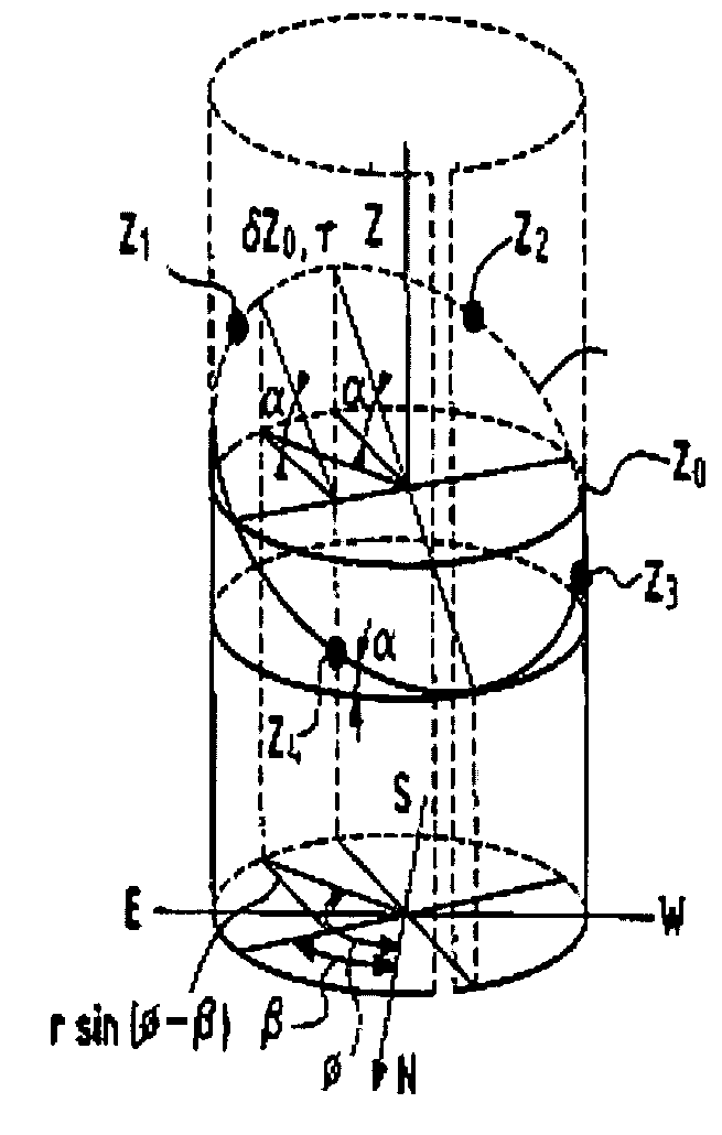 Method of determining planar events from borehole or core images