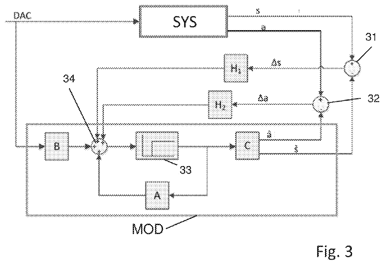 Determining a position of a movable part of a coordinate measuring machine