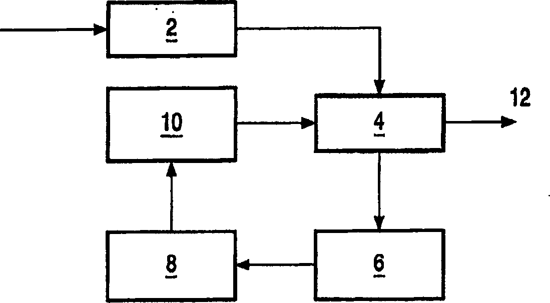 Image segmentation using template prediction