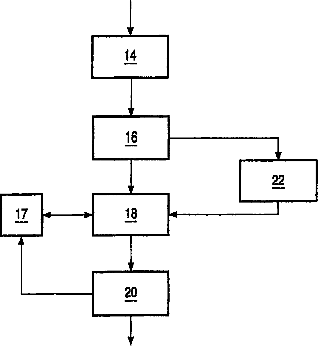 Image segmentation using template prediction