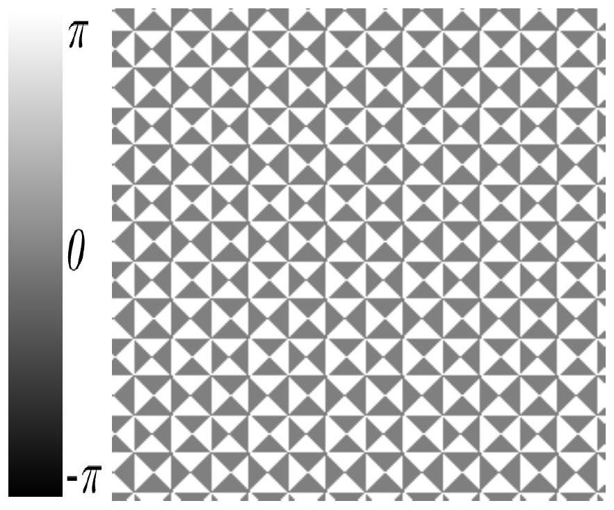 Device and method for efficiently generating square array vortex beams by using binary phase plate