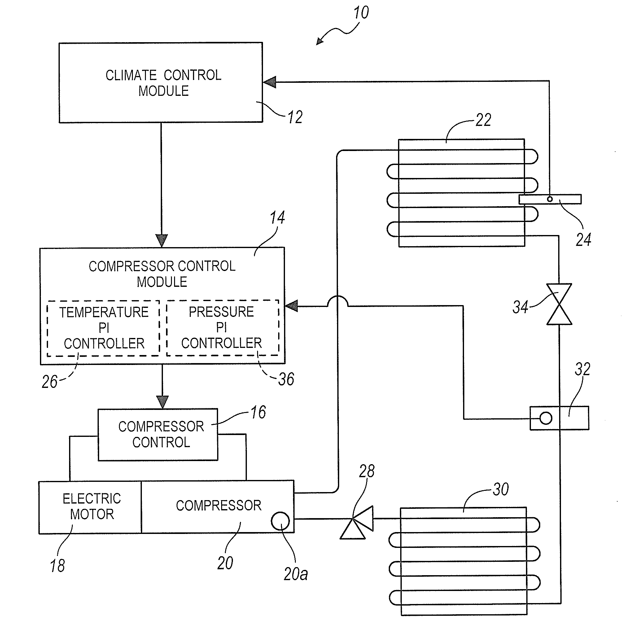 System and method for controlling a compressor