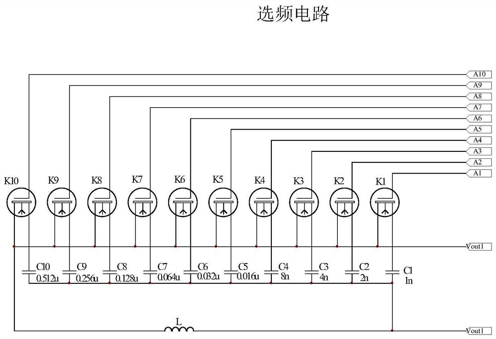 Intelligent frequency selection method for vector proton magnetometer