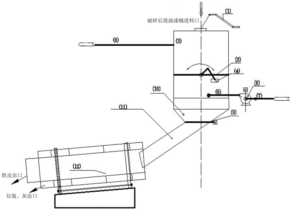 Method and device for applying waste heat of solid waste incineration system to treatment of waste paint buckets