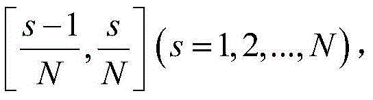 Probability load flow calculation method based on multi-zone interactive iteration