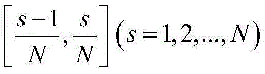 Probability load flow calculation method based on multi-zone interactive iteration