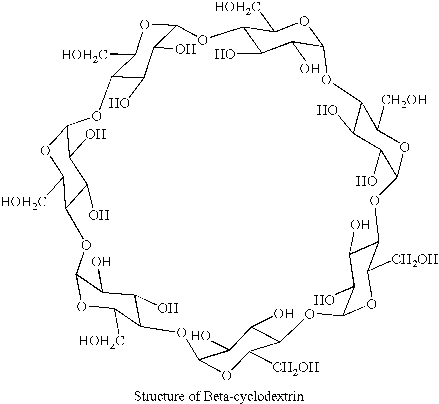 Process for preparing water soluble diterpenes and their applications