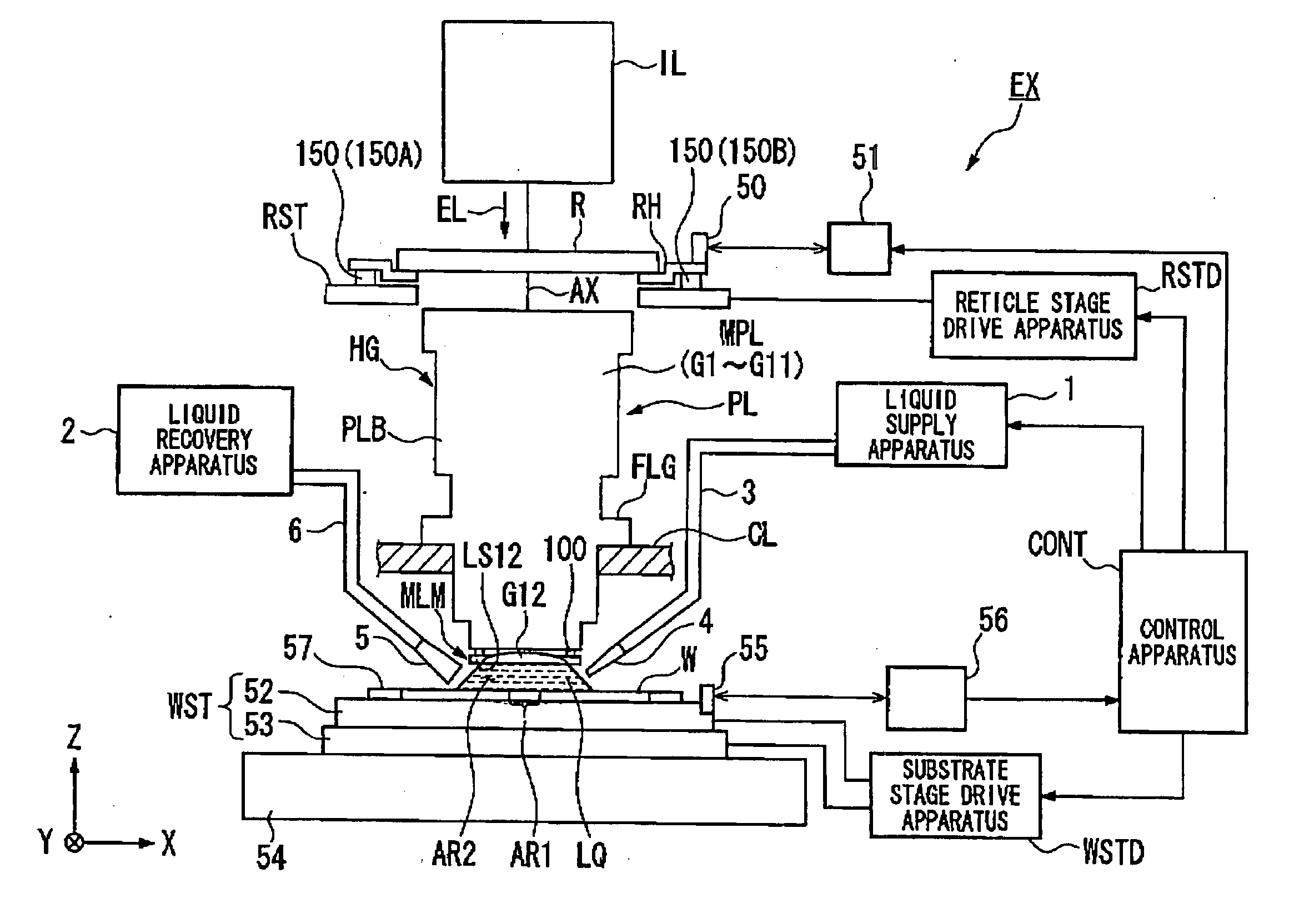 Exposure apparatus and device manufacturing method