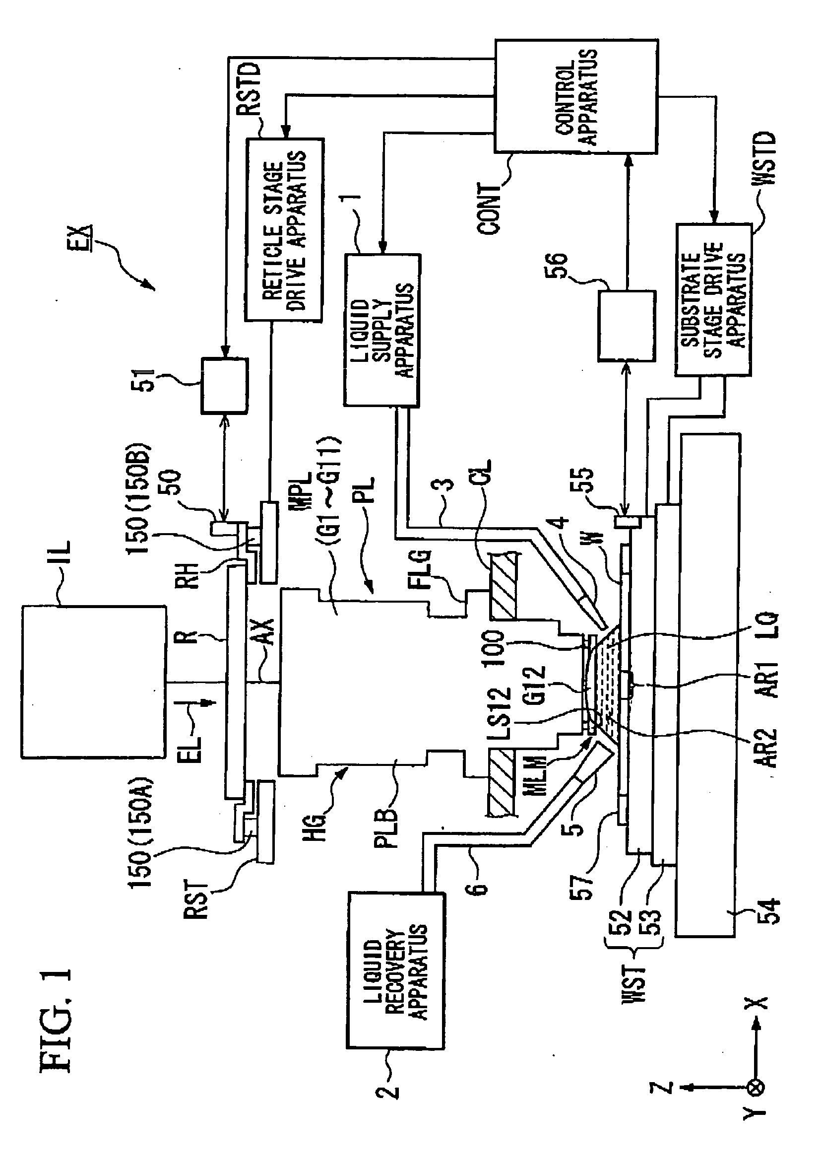 Exposure apparatus and device manufacturing method