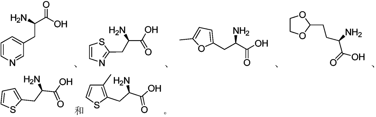 Synthetic method of D-heterocyclic amino acid, kit and application