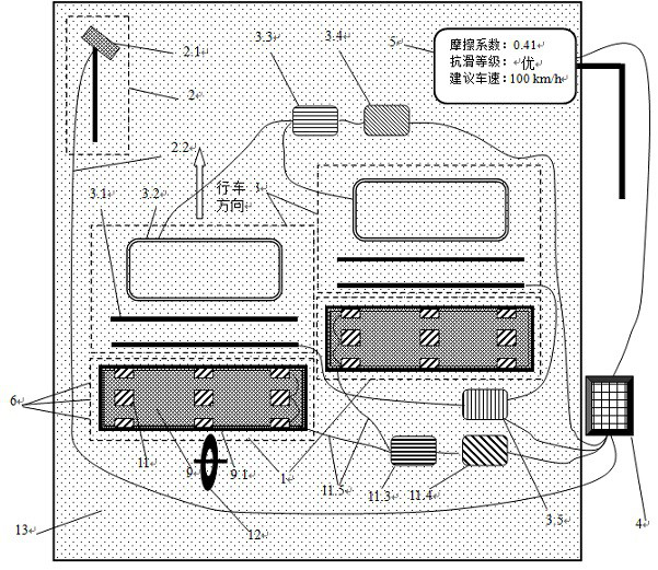 A real-time monitoring and early warning system for road surface skid resistance in rainy and snowy weather