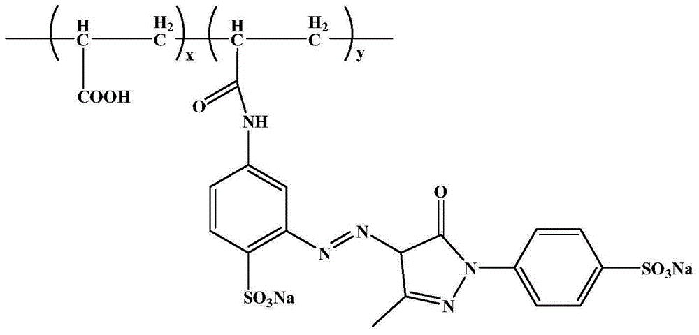 Pigment dyeing liquor for dyeing superfine fibers and method for improving dyeing color depth of superfine fibers