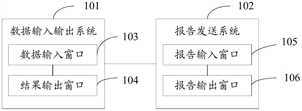 Automatic processing system for fracture toughness test results of metallic materials