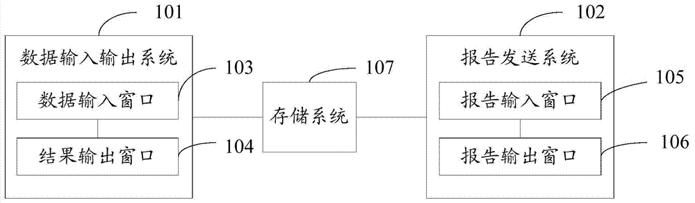 Automatic processing system for fracture toughness test results of metallic materials