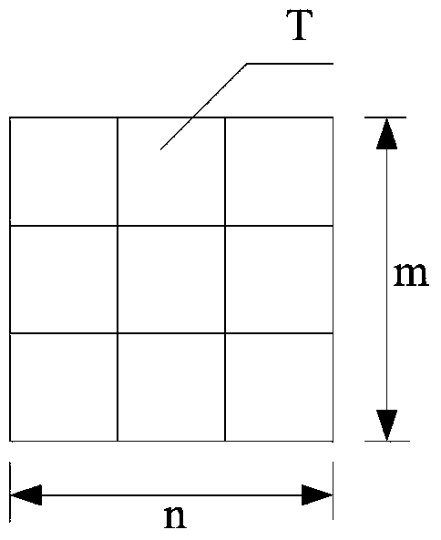 Target tracking method based on LabVIEW