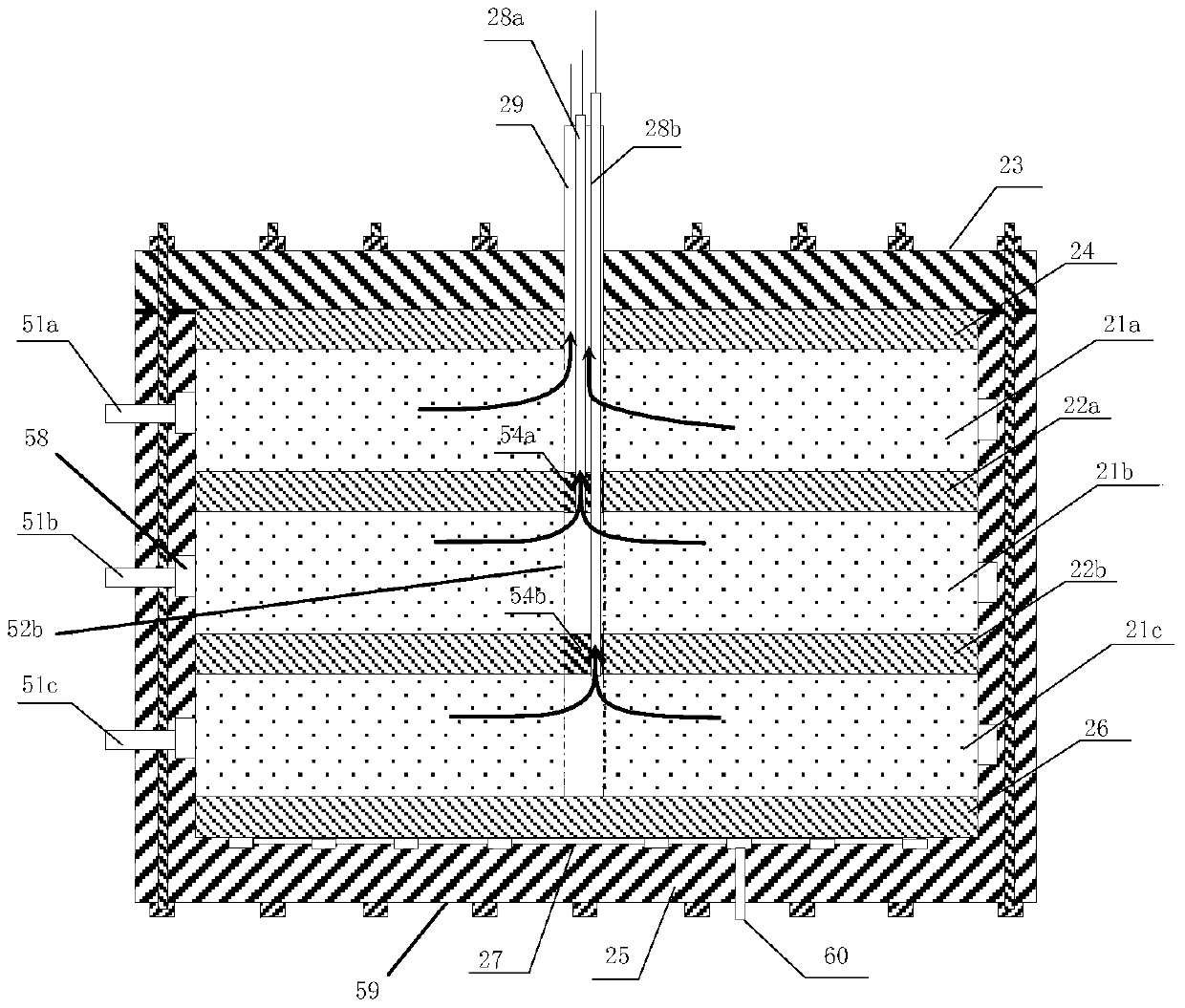 Experimental device and method for measuring layered gas production of multilayered gas wells