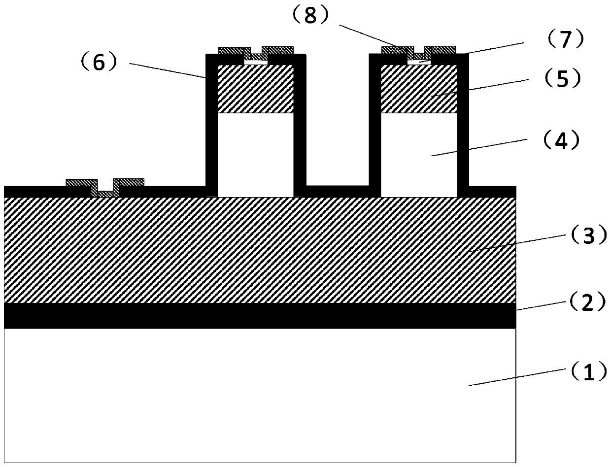 Preparation method of mesa type extending wavelength indium gallium arsenic detector with low stress passivation