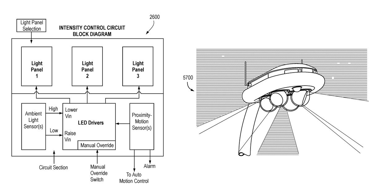 Sensor-based controllable LED lighting system with repositionable components and method