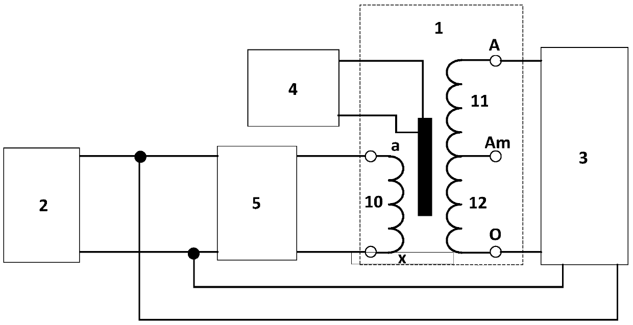 System and method for detecting magnetic properties of silicon steel sheet iron core for power transformer