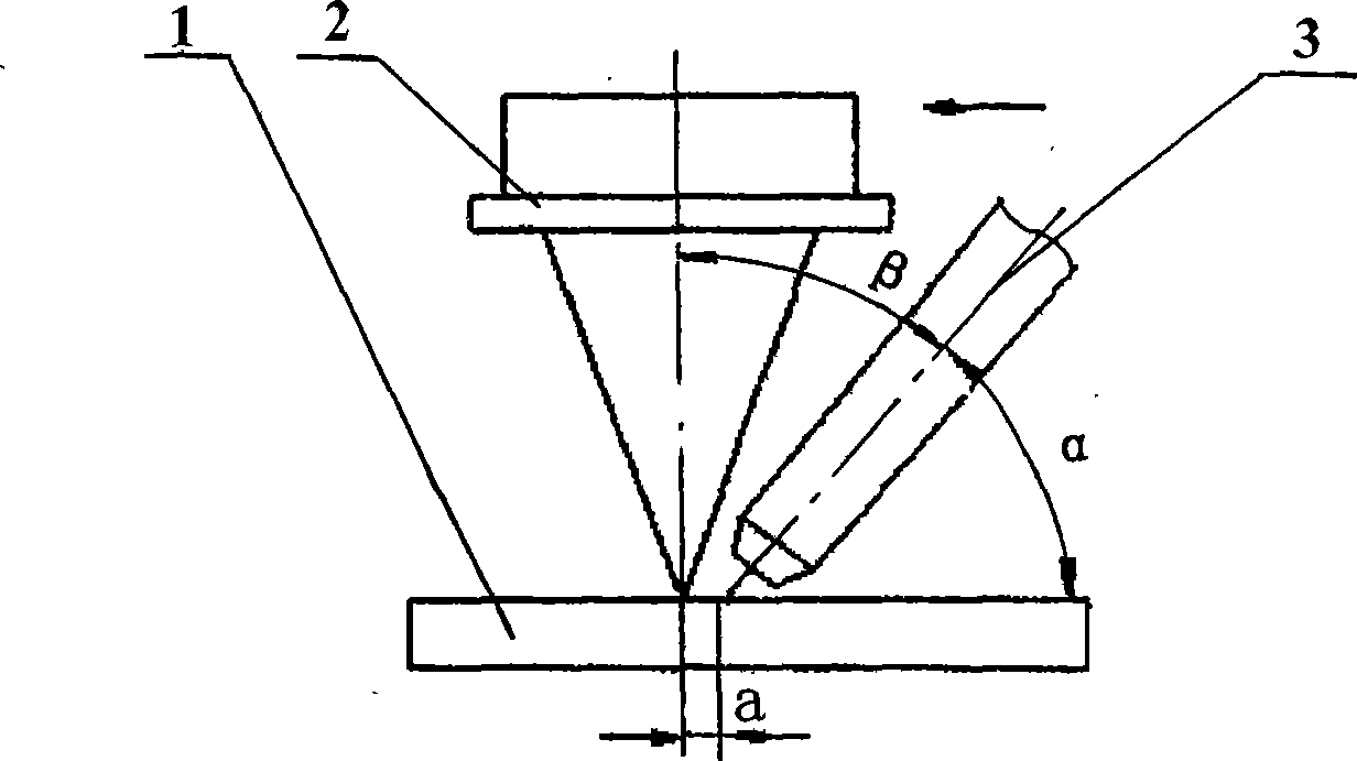 Middle-thickness magnesium alloy CO2 laser-MIG composite welding process