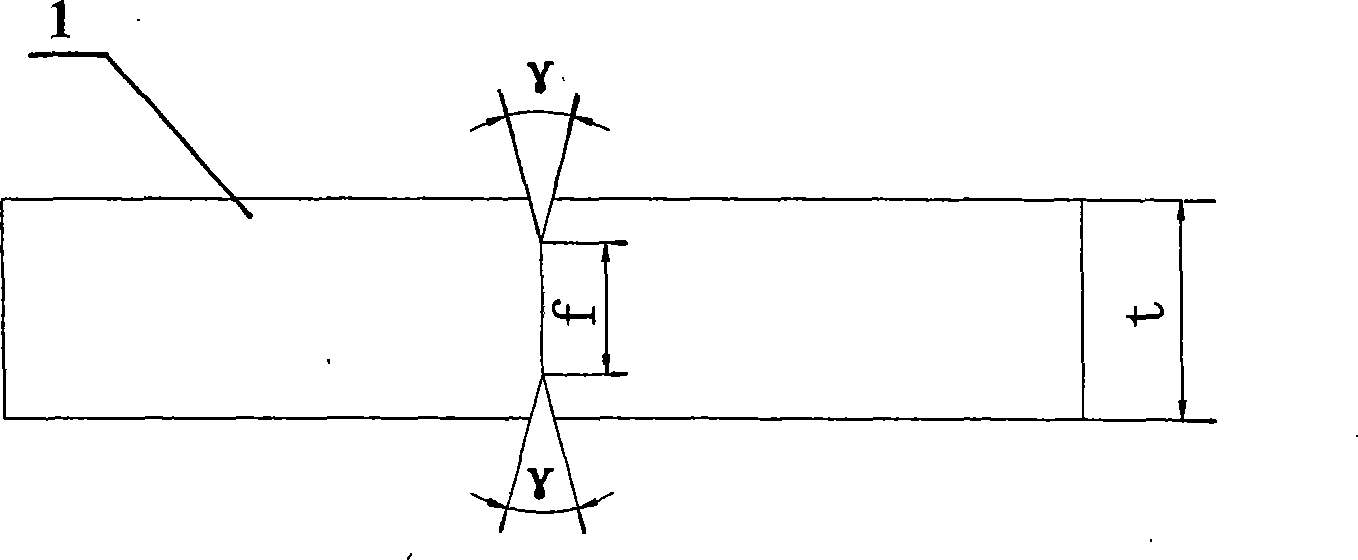 Middle-thickness magnesium alloy CO2 laser-MIG composite welding process