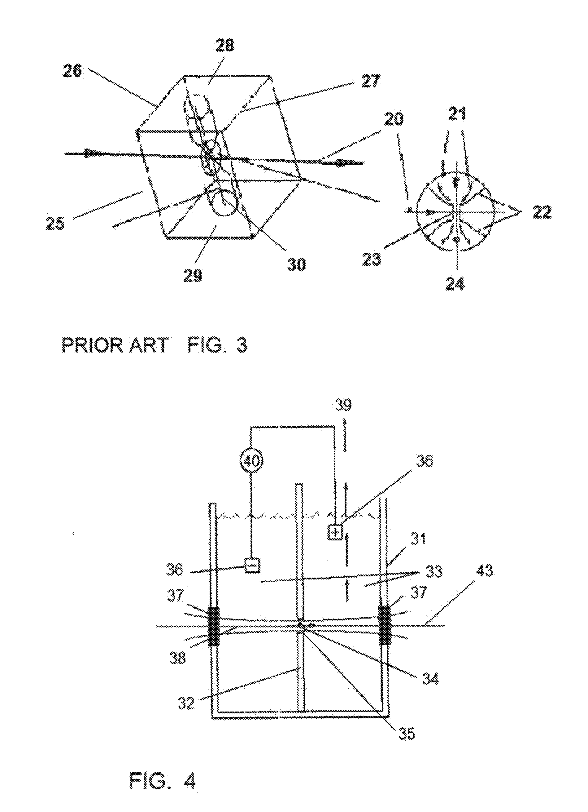 Coaxial Illumination Of Coulter Aperture In Full Function Hematology Analyzer